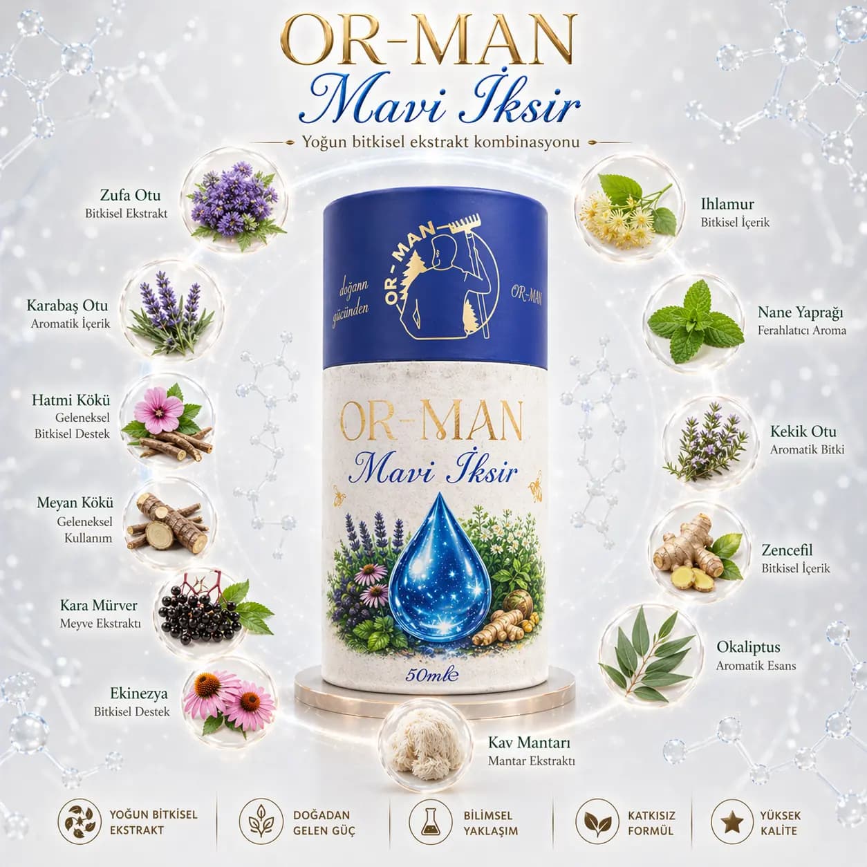 OR-MAN MAVİ İKSİR